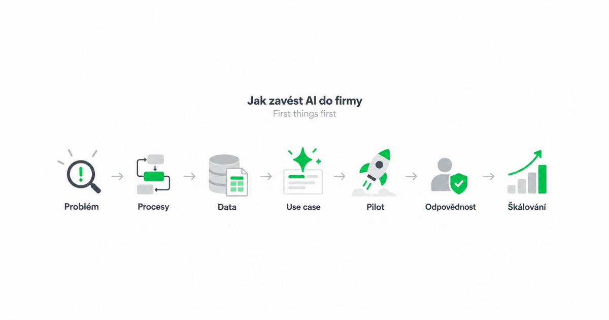 Jak zavést AI do firmy: first things first