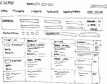 One of the first sketches of the Exapro ticket system.