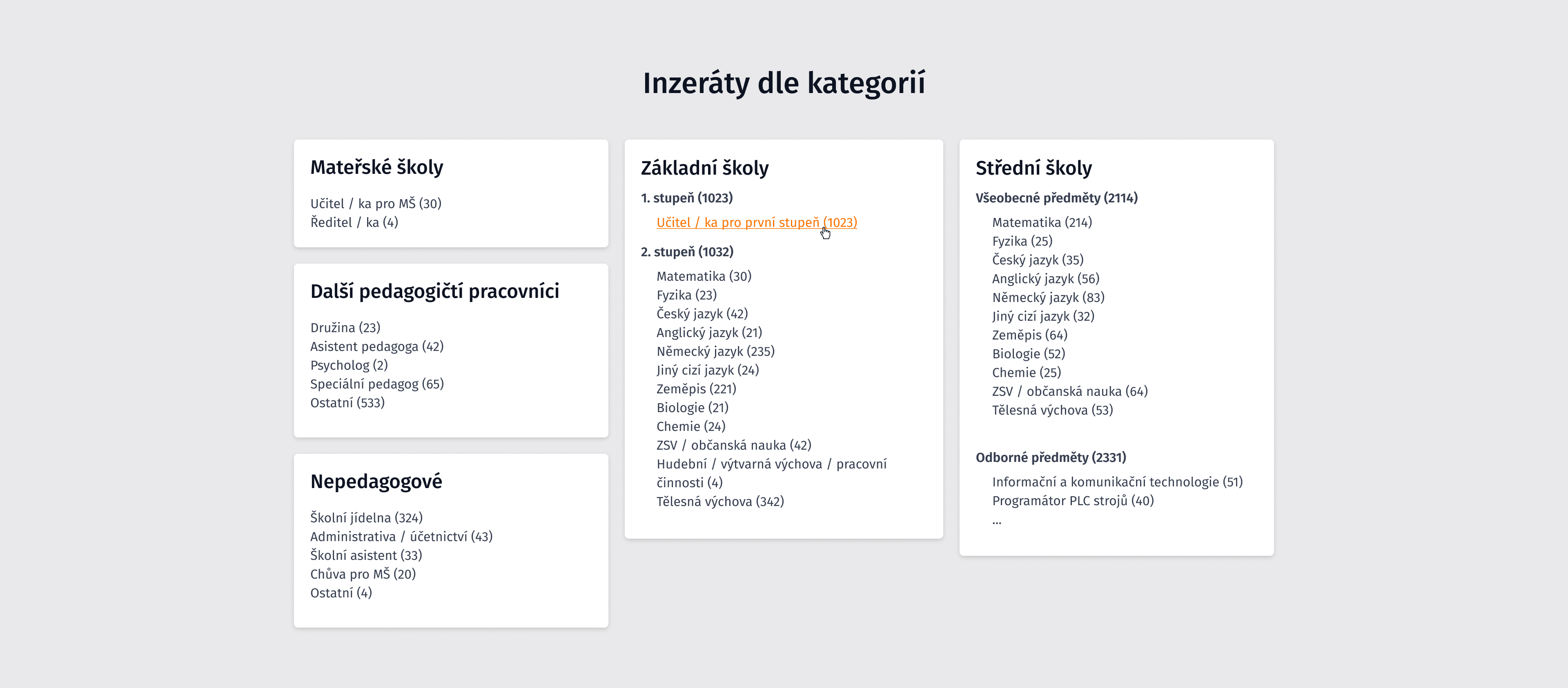 Sample categories and endorsements