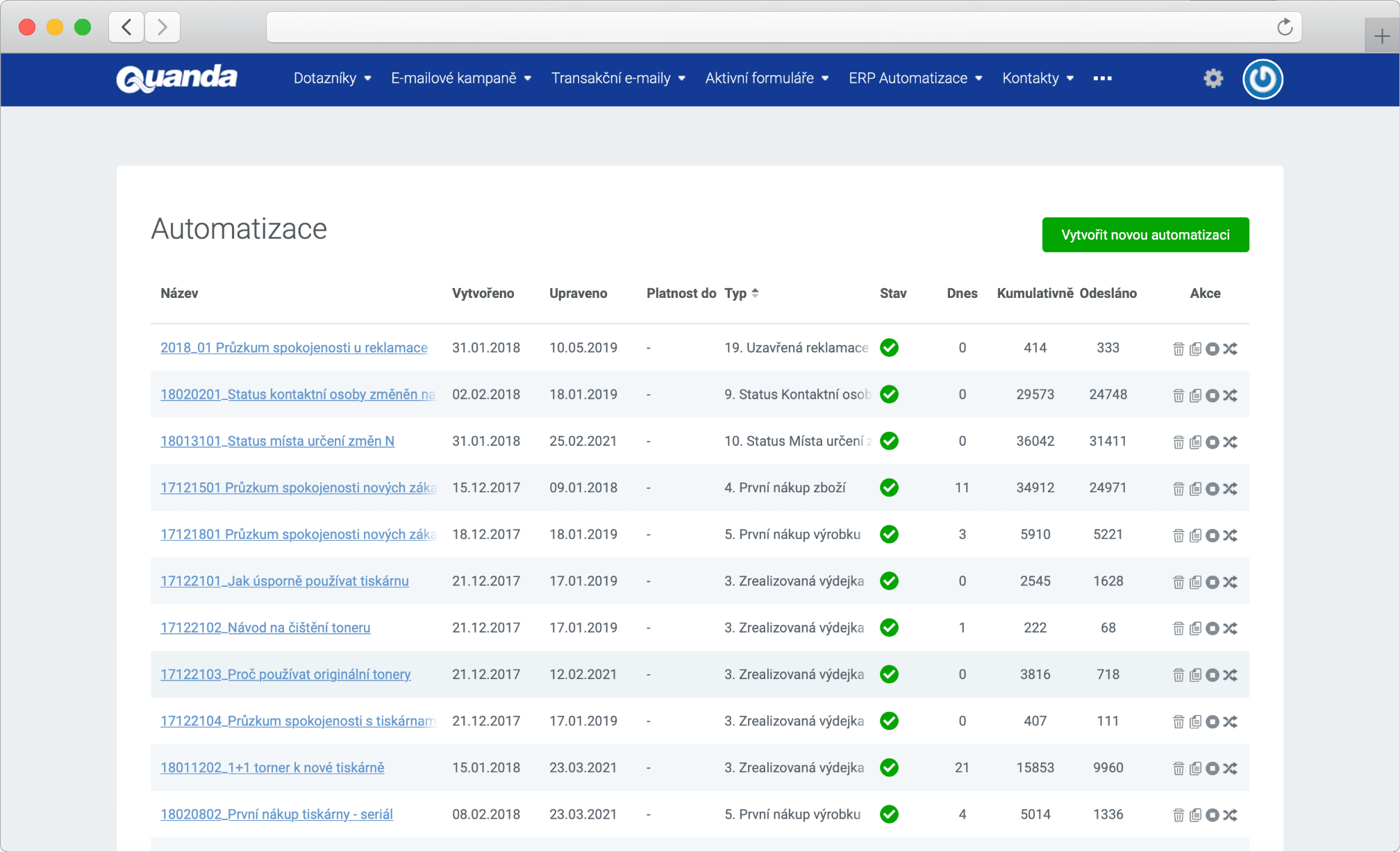 Přehled automatizací v marketingovém nástroji Quanda
          